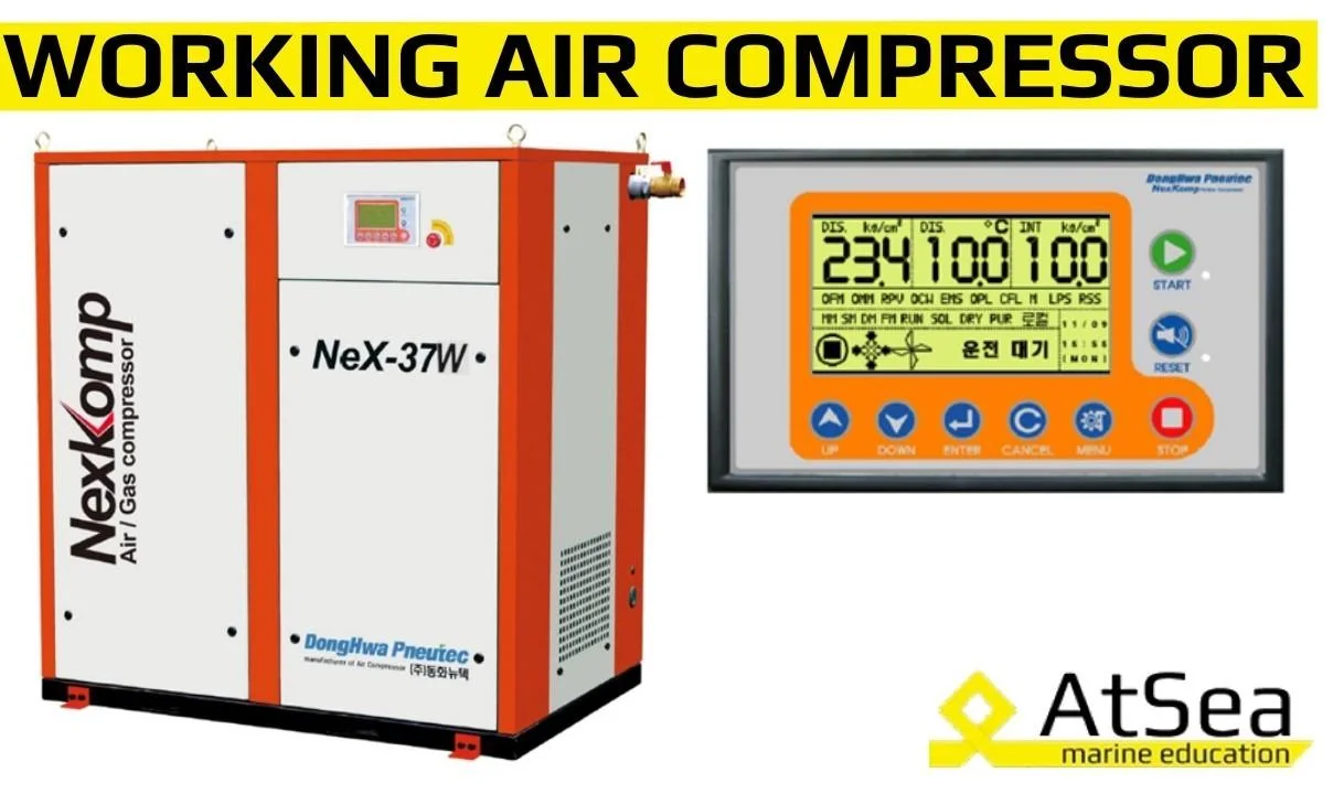 Working Air Compressor