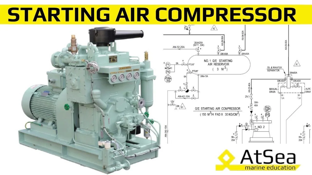 Starting Air Compressor on board