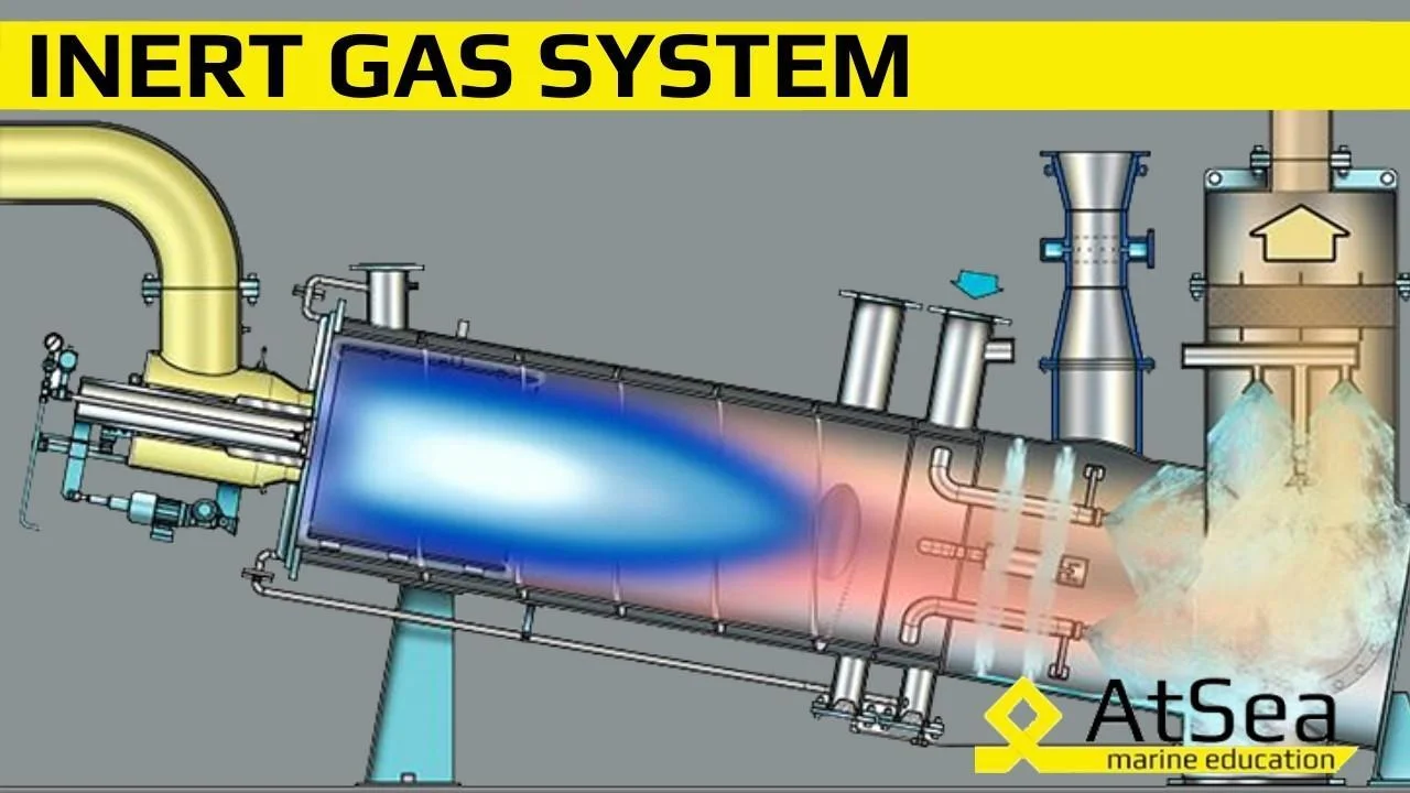 Inert gas system on board