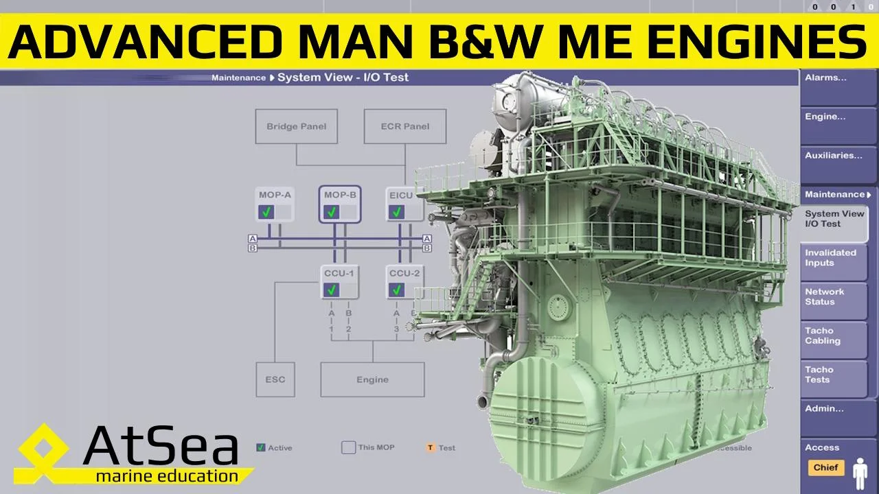 “Two Stroke Engines with electronic control” – MAN B&amp;W ME Type Advanced Course