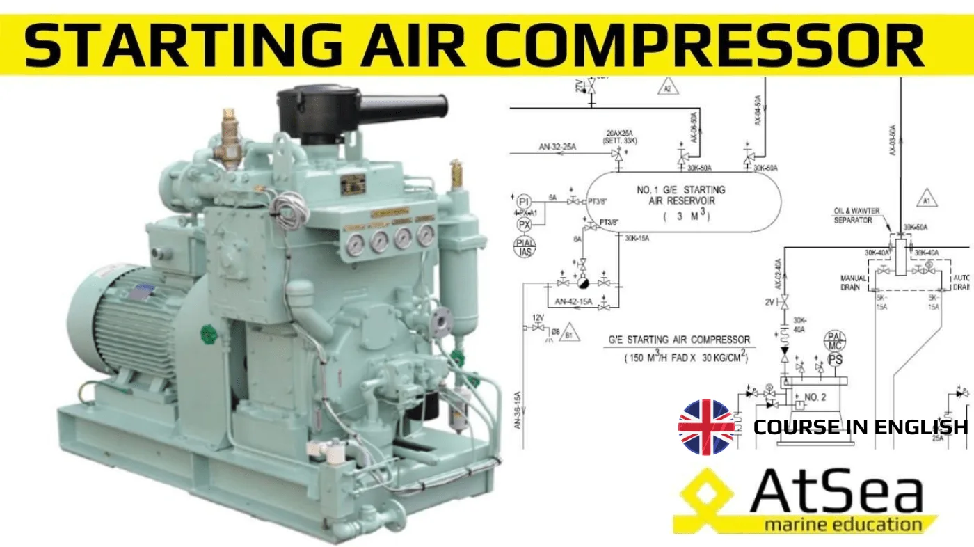Starting Air Compressor (Course in English)