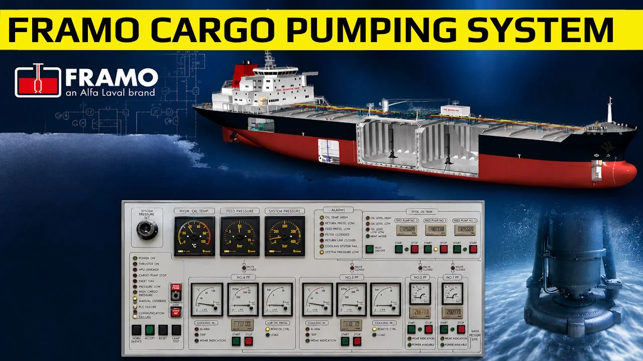 FRAMO Cargo Pumping System onboard of Tankers